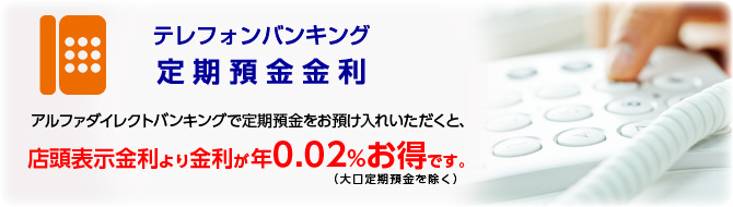 定期預金金利