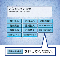 医療・介護分野へのサポート