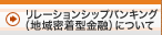 �����[�V�����V�b�v�o���L���O�i�n�斧���^���Z�j�ɂ���