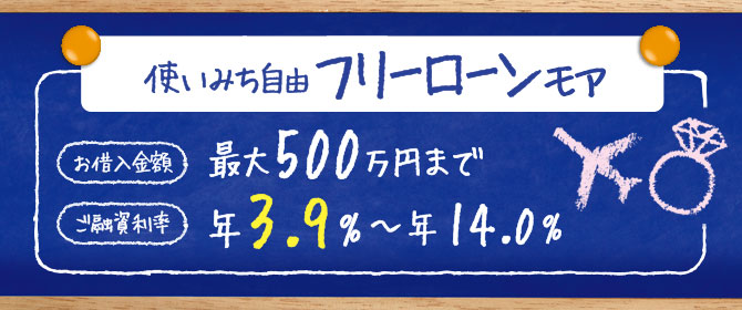カンタン申込みのフリーローンモア