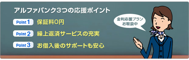 アルファバンク3つの応援ポイント Point1 保証料0円 Point2 繰上返済サービスの充実 Point3 お借入後のサポートも安心