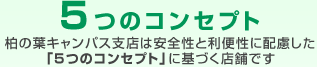 �T�̃R���Z�v�g