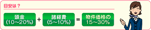 目安は？