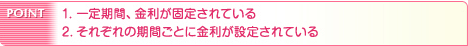 POINT