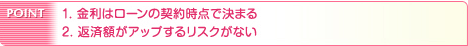 POINT
