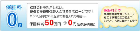 保証料0円 詳細