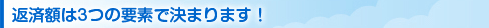 返済額は3つの要素で決まります！