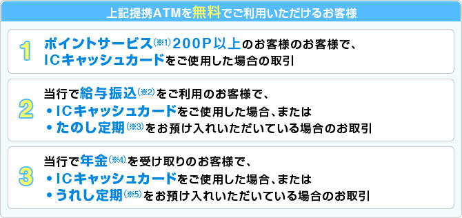 上記提携ATMを無料でご利用頂けるお客様 1・ポイントサービス(※1)200P以上のお客様で、ICキャッシュカードをご使用した場合のお取引 2・当行で給与振込(※2)をご利用のお客様で、 ■ICキャッシュカードをご使用した場合、または ■たのし定期(※3)をお預け入れいただいている場合のお取引 3・当行で年金(※4)をお受け取りのお客様で、 ■ICキャッシュカードをご使用した場合、または ■うれし定期(※5)をお預け入れいただいている場合のお取引