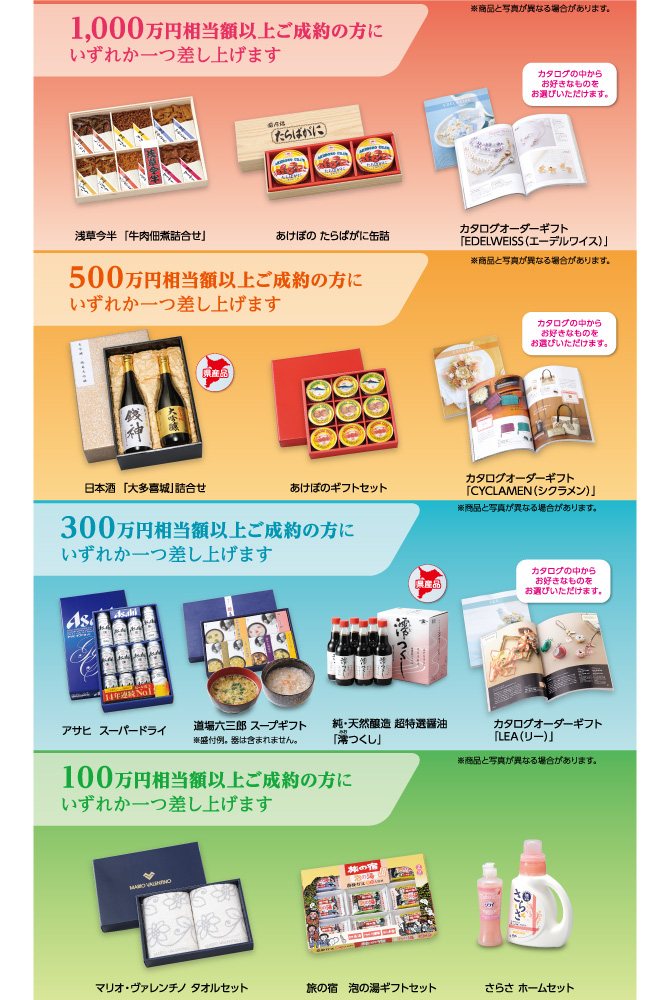 1,000万円相当額以上ご成約の方にいずれか一つ差し上げます