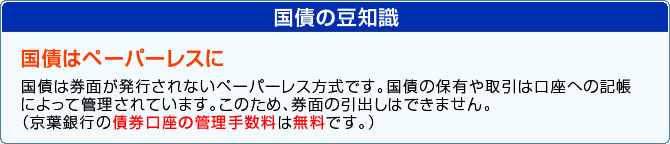 国債の豆知識 国債はペーパーレスに