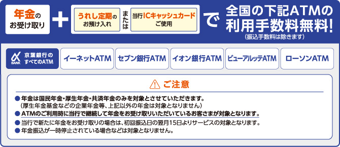 年金のお受け取りと、「うれし定期」のお預け入れまたは当行ICキャッシュ　カードのご使用で全国の下記ATMの利用手数料無料！