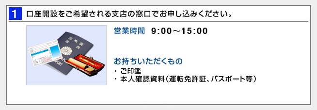 1.口座開設をご希望される支店の窓口でお申し込みください。2.キャッシュカードが届きます。