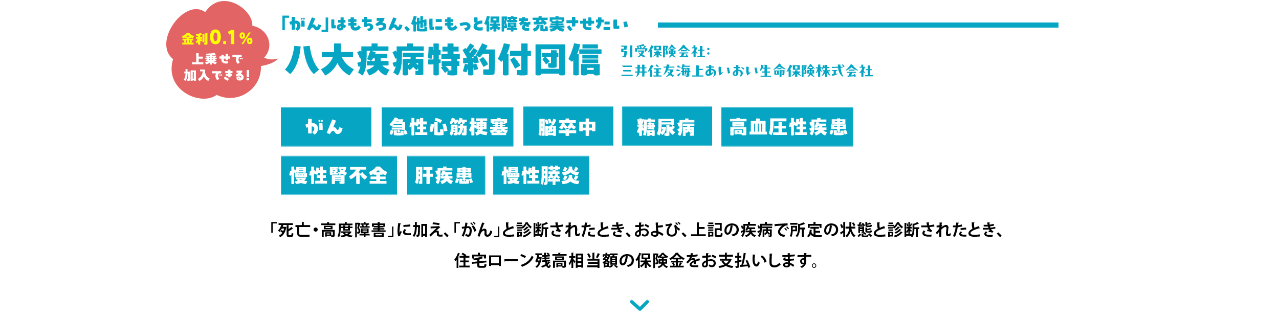 金利0.1％上乗せで加入できる！ 「がん」はもちろん、他にももっと保障を充実させたい 八大疾病特約付団信 引受保険会社：三井住友海上あいおい生命保険株式会社 がん 急性心筋梗塞 脳卒中 糖尿病 高血圧性疾患 慢性腎不全 肝疾患 慢性膵炎 「死亡・高度障害」に加え、「がん」と診断されたとき、および、上記の疾病で所定の状態と診断されたとき、住宅ローン残高相当額の保険金をお支払いします。