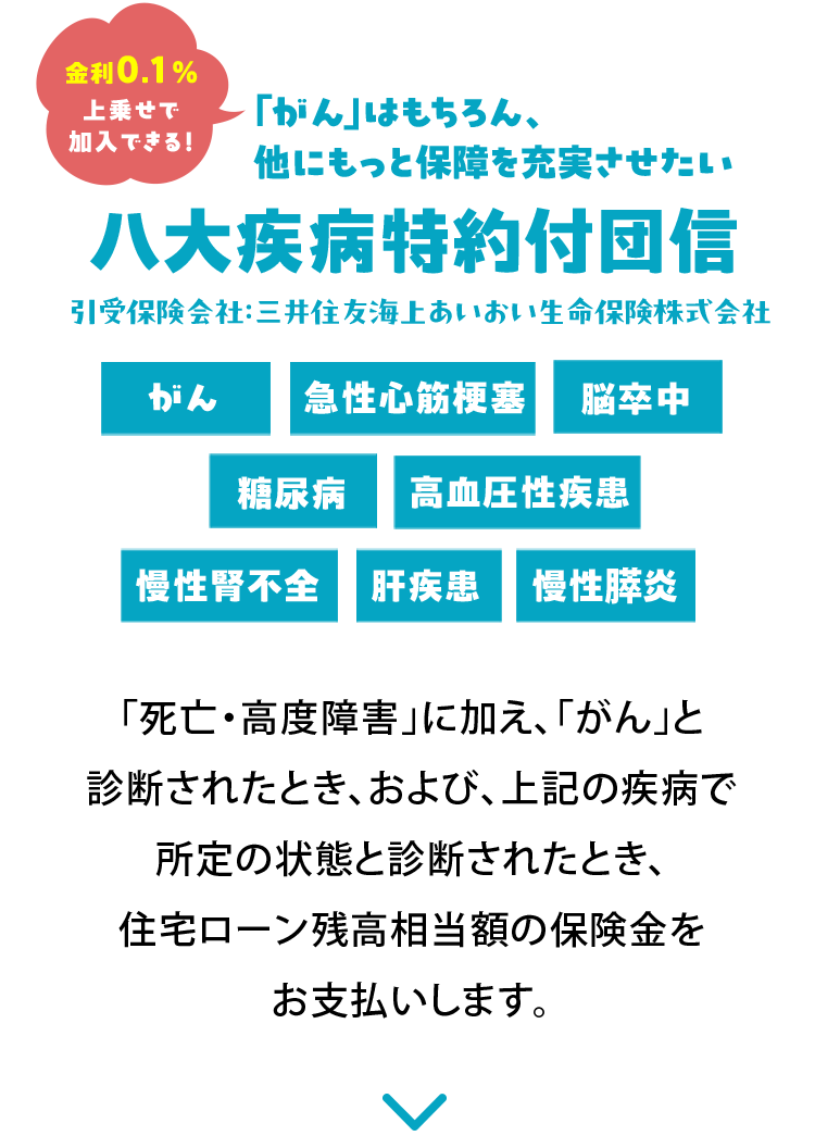 金利0.1％上乗せで加入できる！ 「がん」はもちろん、他にももっと保障を充実させたい 八大疾病特約付団信 引受保険会社：三井住友海上あいおい生命保険株式会社 がん 急性心筋梗塞 脳卒中 糖尿病 高血圧性疾患 慢性腎不全 肝疾患 慢性膵炎 「死亡・高度障害」に加え、「がん」と診断されたとき、および、上記の疾病で所定の状態と診断されたとき、住宅ローン残高相当額の保険金をお支払いします。