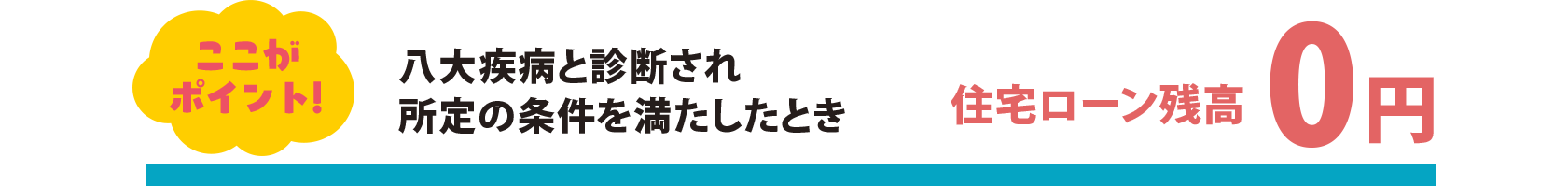 ここがポイント！ 八大疾病と診断され所定の条件を満たしたとき 住宅ローン残高0円