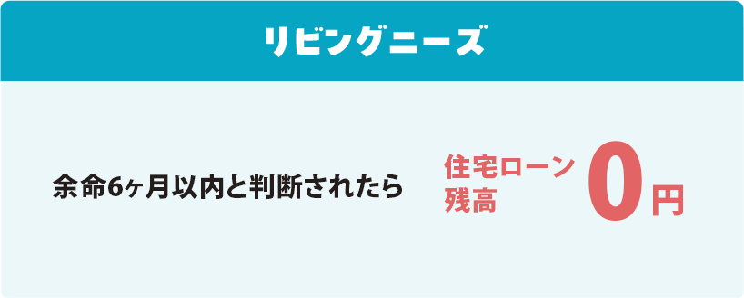 リビングニーズ 余命6ヶ月以内と判断されたら 住宅ローン残高0円