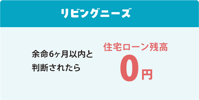 リビングニーズ 余命6ヶ月以内と判断されたら 住宅ローン残高0円