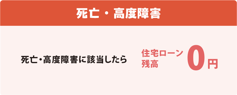 死亡・高度障害 死亡・高度障害に該当したら 住宅ローン残高0円