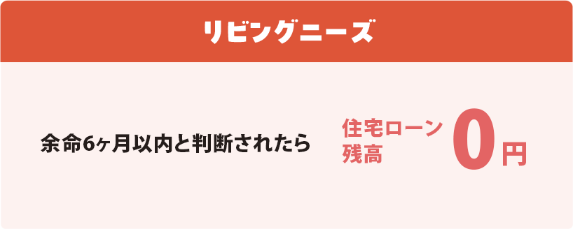 リビングニーズ 余命6ヶ月以内と判断されたら 住宅ローン残高0円