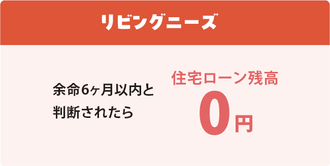 リビングニーズ 余命6ヶ月以内と判断されたら 住宅ローン残高0円