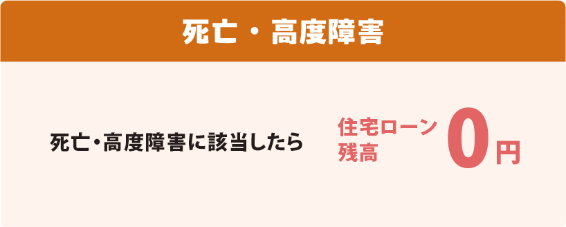 死亡・高度障害 死亡・高度障害に該当したら 住宅ローン残高 0円