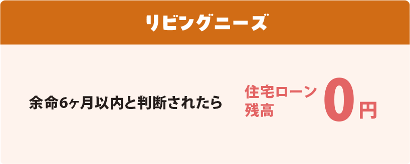 リビングニーズ 余命6ヶ月以内と判断されたら 住宅ローン残高 0円