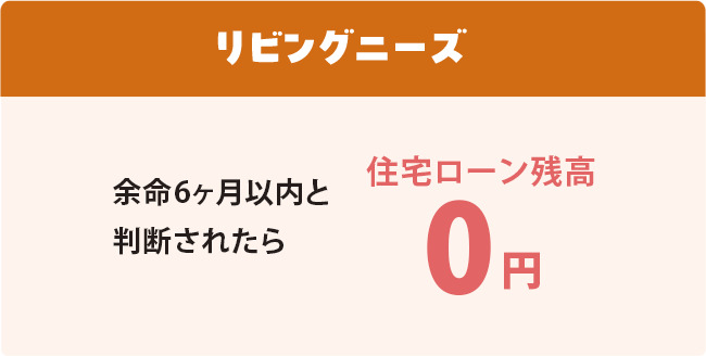 リビングニーズ 余命6ヶ月以内と判断されたら 住宅ローン残高 0円