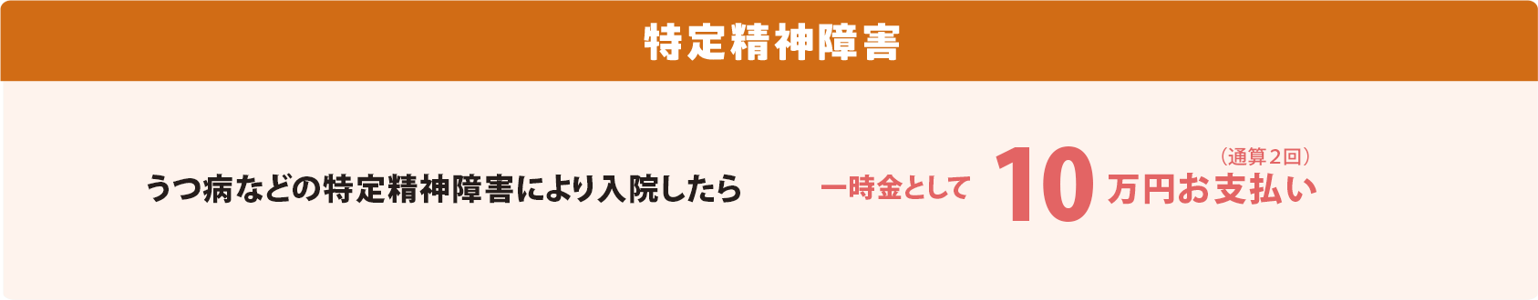 特定精神障害 うつ病などの特定精神障害により入院したら 一時金として10万円お支払い（通算2回）