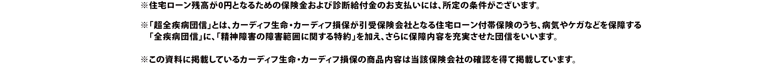 ※住宅ローン残高が0円となるための保険金および診断給付金のお支払いには、所定の条件がございます。 ※「超全疾病団信」とは、カーディフ生命・カーディフ損保が引受保険会社となる住宅ローン付帯保険のうち、病気やケガなどを保障する「全疾病団信」に、「精神障害の障害範囲に関する特約」を加え、さらに保障内容を充実させた団信をいいます。 ※この資料に掲載しているカーディフ生命・カーディフ損保の商品内容は当該保険会社の確認を得て掲載しています。