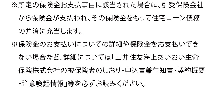 ※所定の保険金お支払事由に該当された場合に、引受保険会社から保険金が支払われ、その保険金をもって住宅ローン債務の弁済に充当します。 ※保険金のお支払いについての詳細や保険金をお支払いできない場合など、詳細については「三井住友海上あいおい生命保険株式会社の被保険者のしおり・申込書兼告知書・契約概要・注意喚起情報」等を必ずお読みください。