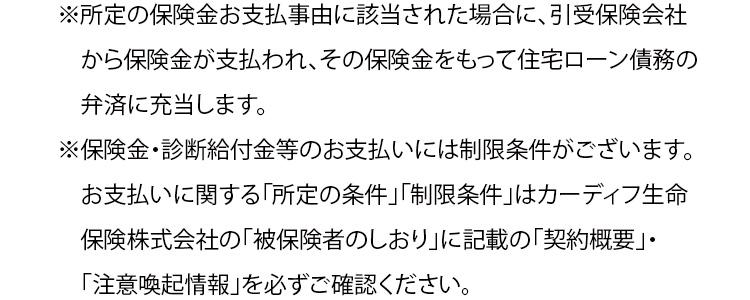 ※所定の保険金お支払事由に該当された場合に、引受保険会社から保険金が支払われ、その保険金をもって住宅ローン債務の弁済に充当します。 ※保険金・診断給付金等のお支払いには制限条件がございます。お支払いに関する「所定の条件」「制限条件」はカーディフ生命保険株式会社の「被保険者のしおり」に記載の「契約概要」・「注意喚起情報」を必ずご確認ください。