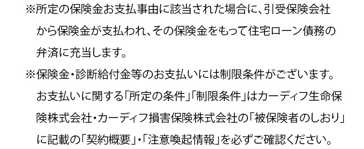 ※所定の保険金お支払事由に該当された場合に、引受保険会社から保険金が支払われ、その保険金をもって住宅ローン債務の弁済に充当します。 ※保険金・診断給付金等のお支払いには制限条件がございます。お支払いに関する「所定の条件」「制限条件」はカーディフ生命保険株式会社・カーディフ損害保険株式会社の「被保険者のしおり」に記載の「契約概要」・「注意喚起情報」を必ずご確認ください。
