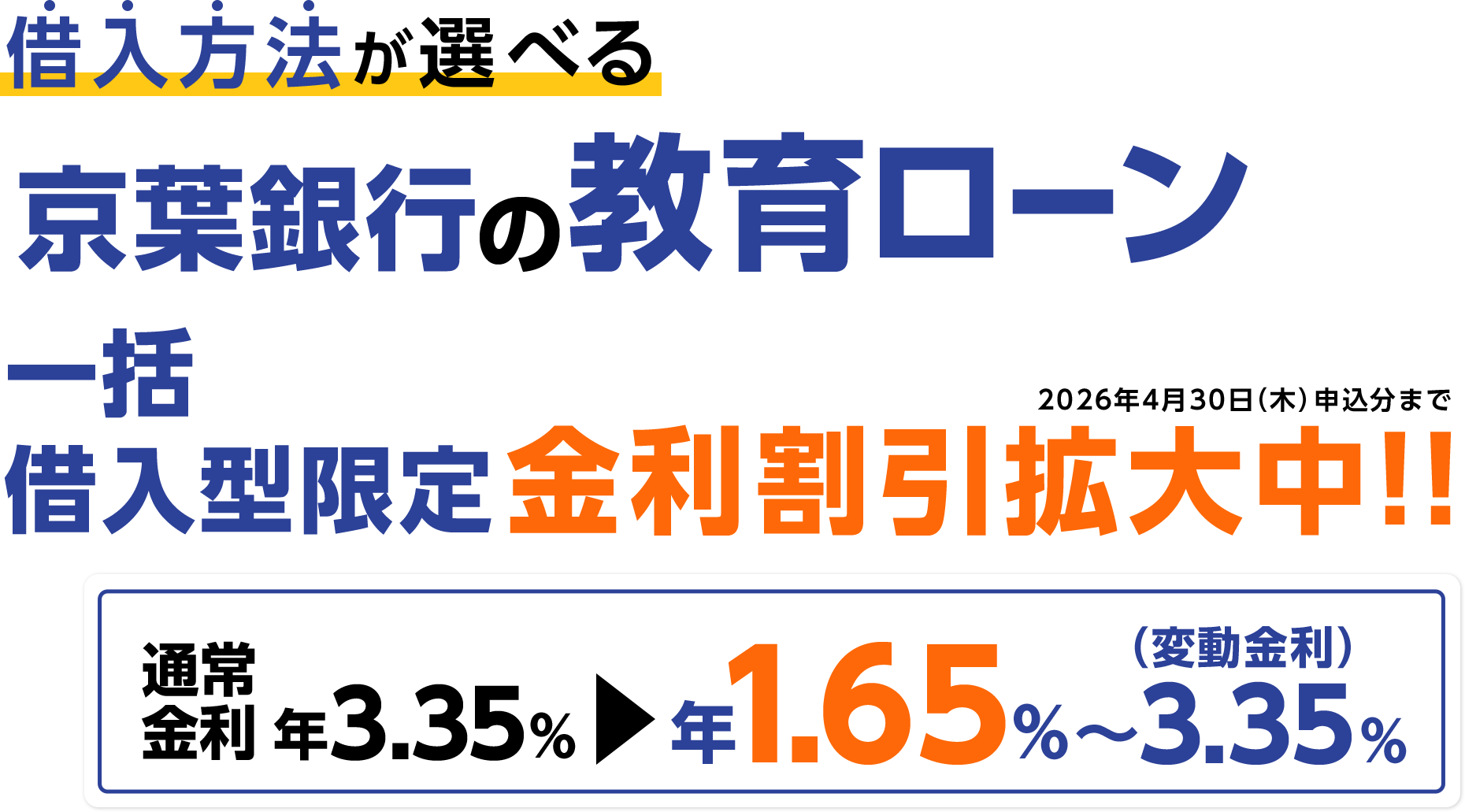 借入方法が選べる 京葉銀行の教育ローン　最⼤借⼊額1,000万円 変動金利年2.35%～2.85% 最⼤借⼊期間16年6か月元金据置期間(6年6か月)を含む