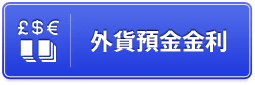 外貨預金金利