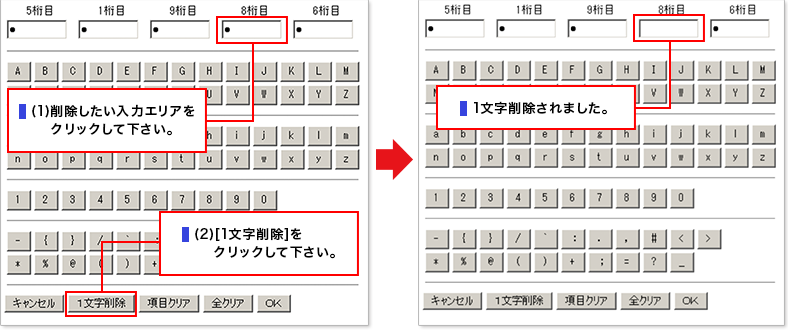 (1)削除したい入力エリアをクリックして下さい。(2)[1文字削除]をクリックして下さい。1文字削除されました。