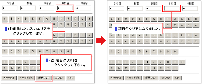 (1)削除したい入力エリアをクリックして下さい。(2)[項目クリア]をクリックして下さい。1文字削除されました。