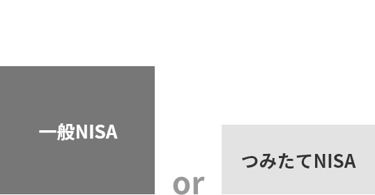旧NISA制度の投資枠説明図：一般NISAとつみたてNISAで併用ができなかった。