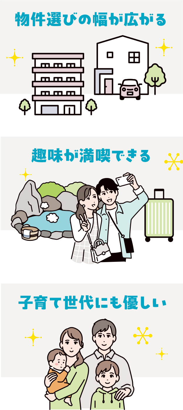 物件選びの幅が広がる 趣味が満喫できる 子育て世代にも優しい