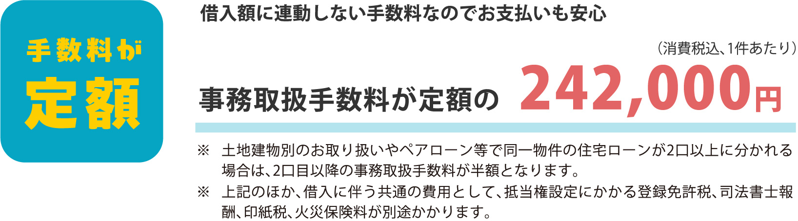 手数料が定額 借入額に連動しない手数料なのでお支払いも安心 事務取扱手数料が定額の 242,000円（消費税込、1件あたり）※	土地建物別のお取り扱いやペアローン等で同一物件の住宅ローンが2口以上に分かれる場合は、2口目以降の事務取扱手数料が半額となります。※	上記のほか、借入に伴う共通の費用として、抵当権設定にかかる登録免許税、司法書士報酬、印紙税、火災保険料が別途かかります。