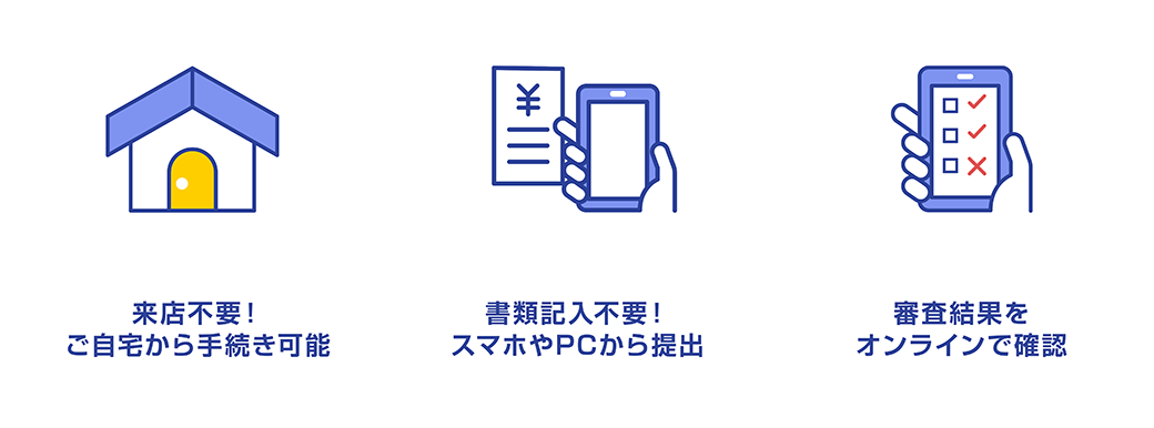ご来店不要！ご自宅から手続き可能・書類記入不要！スマホやPCから提出・審査結果をオンラインで確認