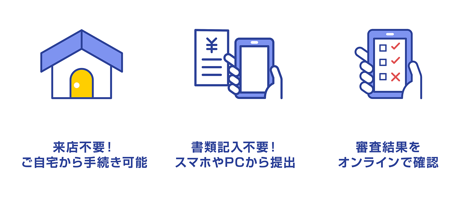 ご来店不要！ご自宅から手続き可能・書類記入不要！スマホやPCから提出・審査結果をオンラインで確認