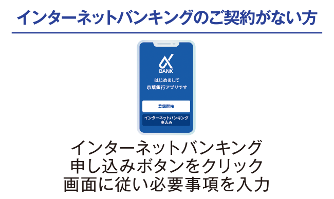 【インターネットバンキングのご契約がない方】インターネットバンキング申し込みボタンをクリック、画面に従い必要事項を入力