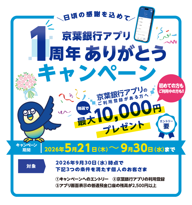 日頃の感謝を込めて「京葉銀行アプリ1周年ありがとうキャンペーン」京葉銀行アプリのご利用登録がある方へ抽選で最大10,000円プレゼント！キャンペーン期間：2026年5月21日（木）～9月30日（水）まで　対象：2026年9月30日（水）時点で次の3つの条件を満たす個人のお客さま　①キャンペーンへのエントリー②京葉銀行アプリの利用登録③アプリ画面表示の普通預金口座の残高が2,500円以上