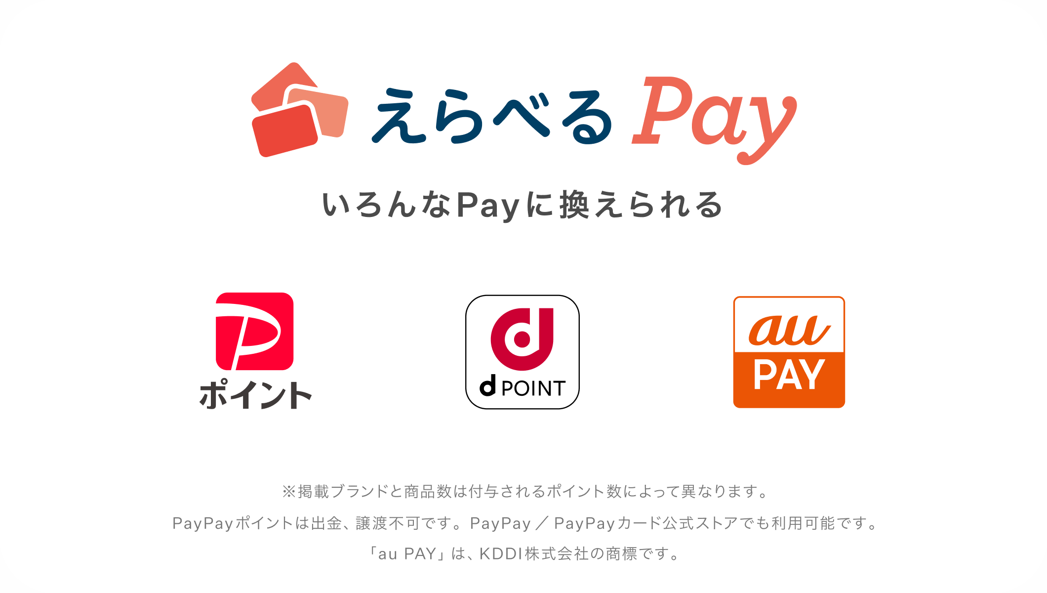 えらべるPay いろんなPayに換えられる PayPayポイント dポイント auPAY ※掲載ブランドと商品数は付与されるポイント数によって異なります。PayPayポイントは出金、譲渡不可です。PayPay／PayPayカード公式ストアでも利用可能です。「au PAY」は、KDDI株式会社の商標です。