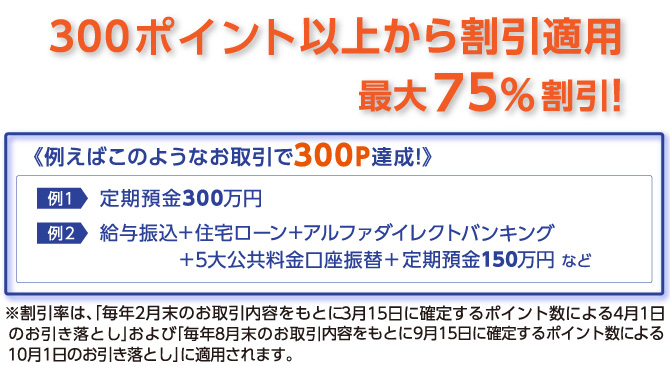 300ポイント以上から割引適応　最大75%割引!