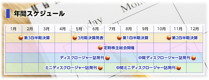 年間スケジュール