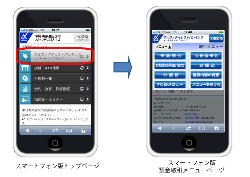 スマートフォン
