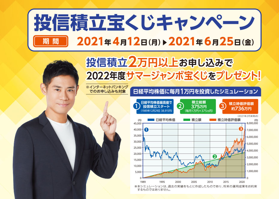 投信積立宝くじキャンペーン らくらく おトク 個人のお客さま 京葉銀行