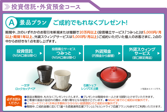 ほっと ウィンターキャンペーン15 優遇プラン 特典情報のご案内 京葉銀行