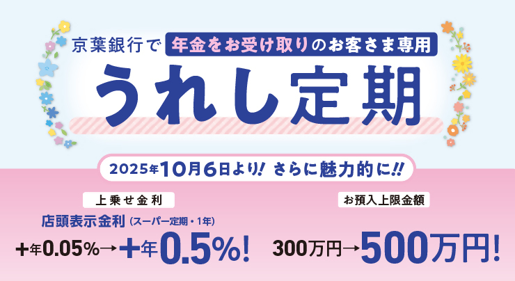 京葉銀行のキャンペーン案内。京葉銀行で年金をお受け取りのお客さま専用 うれし定期 2025年10月6日よりさらに魅力的になります　上乗せ金利　店頭表示金利（スーパー定期・1年）は+年0.05%から+年0.5%になります お預入上限金額は300万円から500万円になります